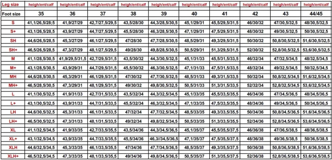 3XL jaki to rozmiar damski? Wymiary i różnice między producentami