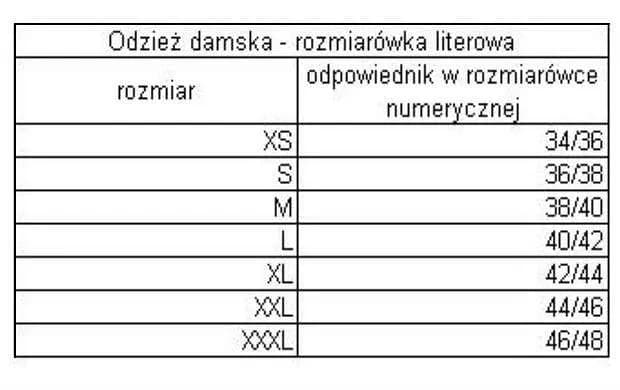 2XL jaki to rozmiar damski? Poznaj wymiary i porównanie z innymi rozmiarami
