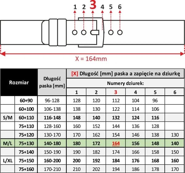 Jak dobrać rozmiar paska damskiego, by uniknąć błędów i rozczarowań