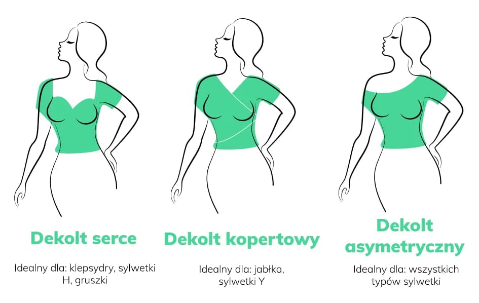 Jak dobrać idealny dekolt do małego biustu: 5 sprawdzonych porad